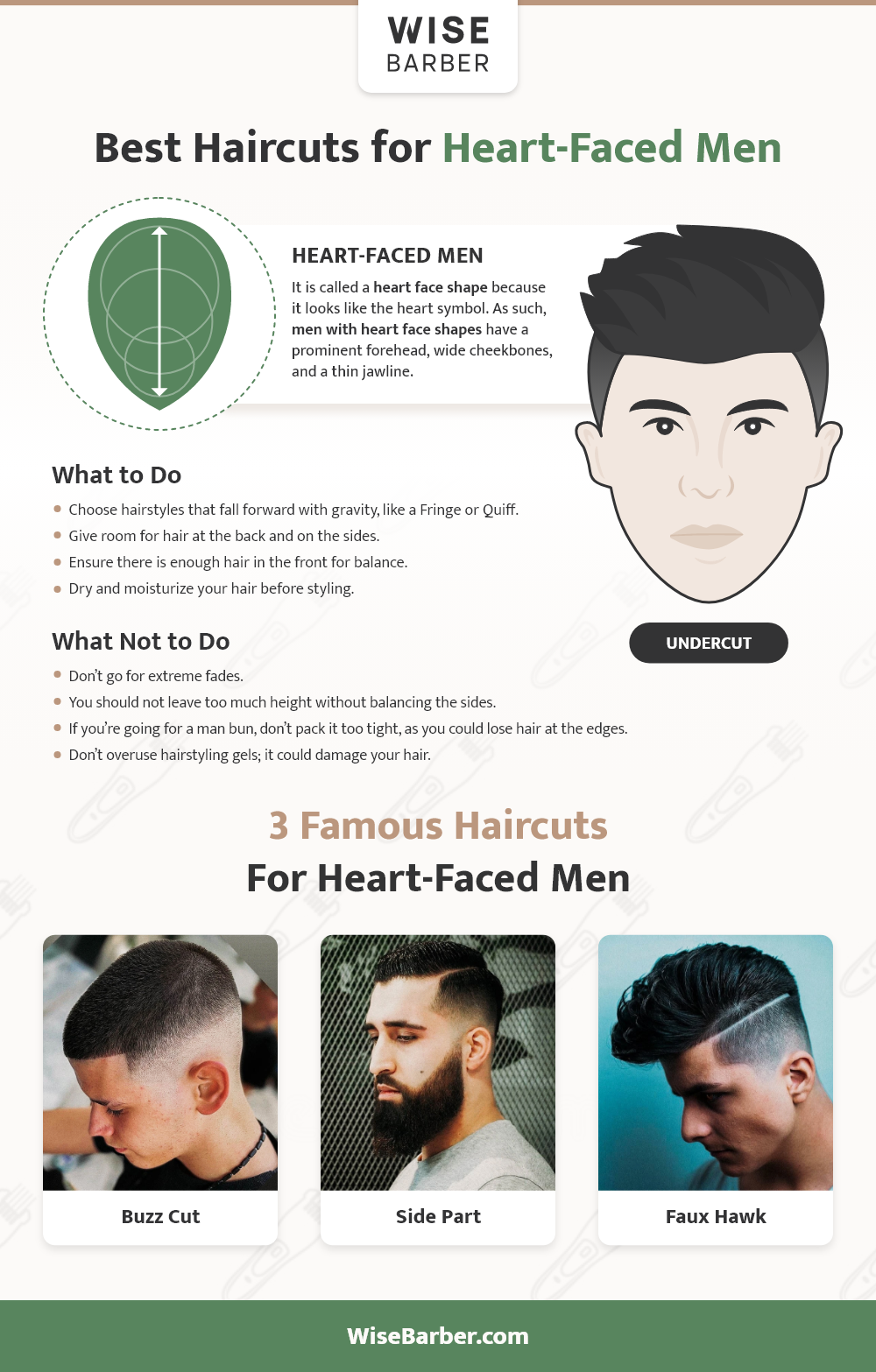 Heart Face Shape Haircuts For Men Transparent PNG  662x539  Free Download  on NicePNG